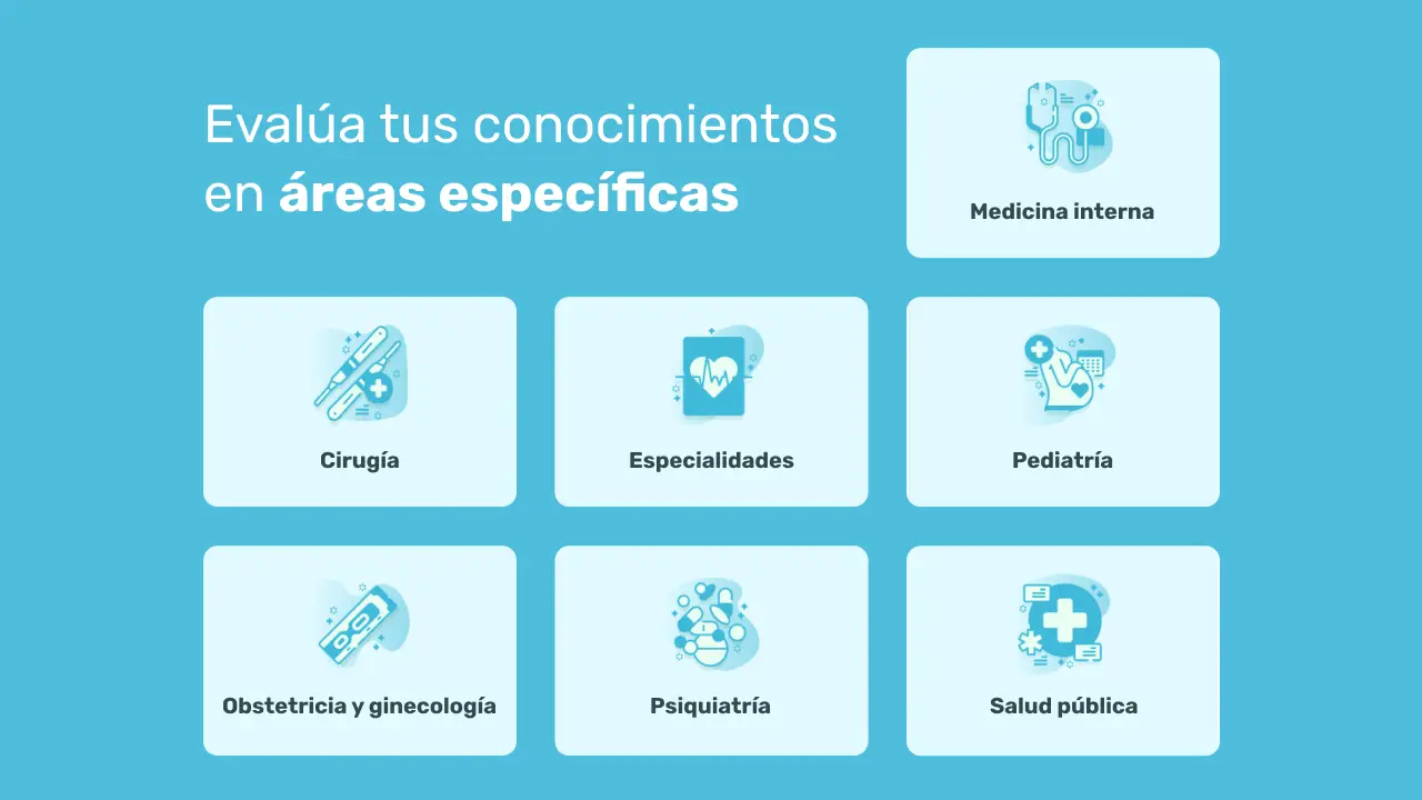 Pantalla de simulacros de Mi Eunacom